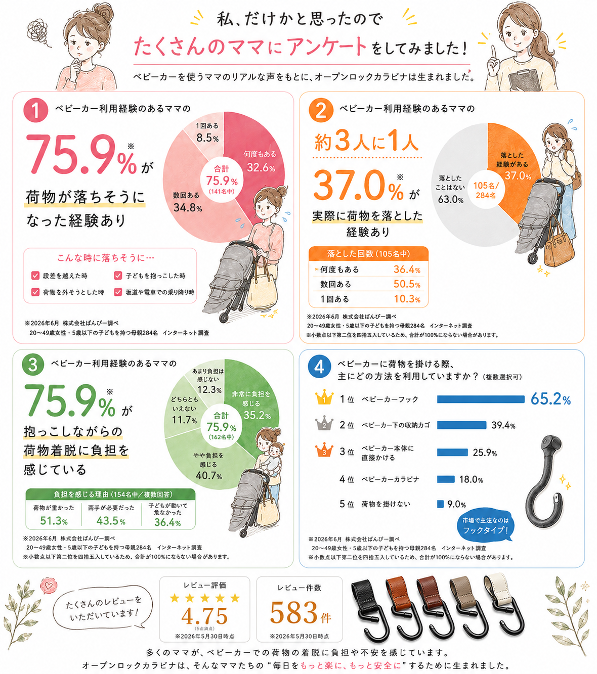 ベビーカーフック オープンロック カラビナ 2個set