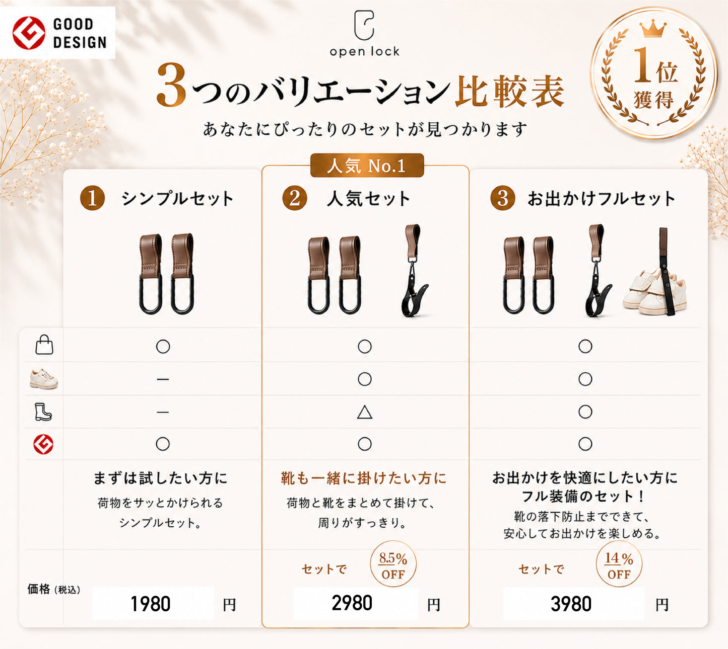 ベビーカーフック オープンロック カラビナ 2個set