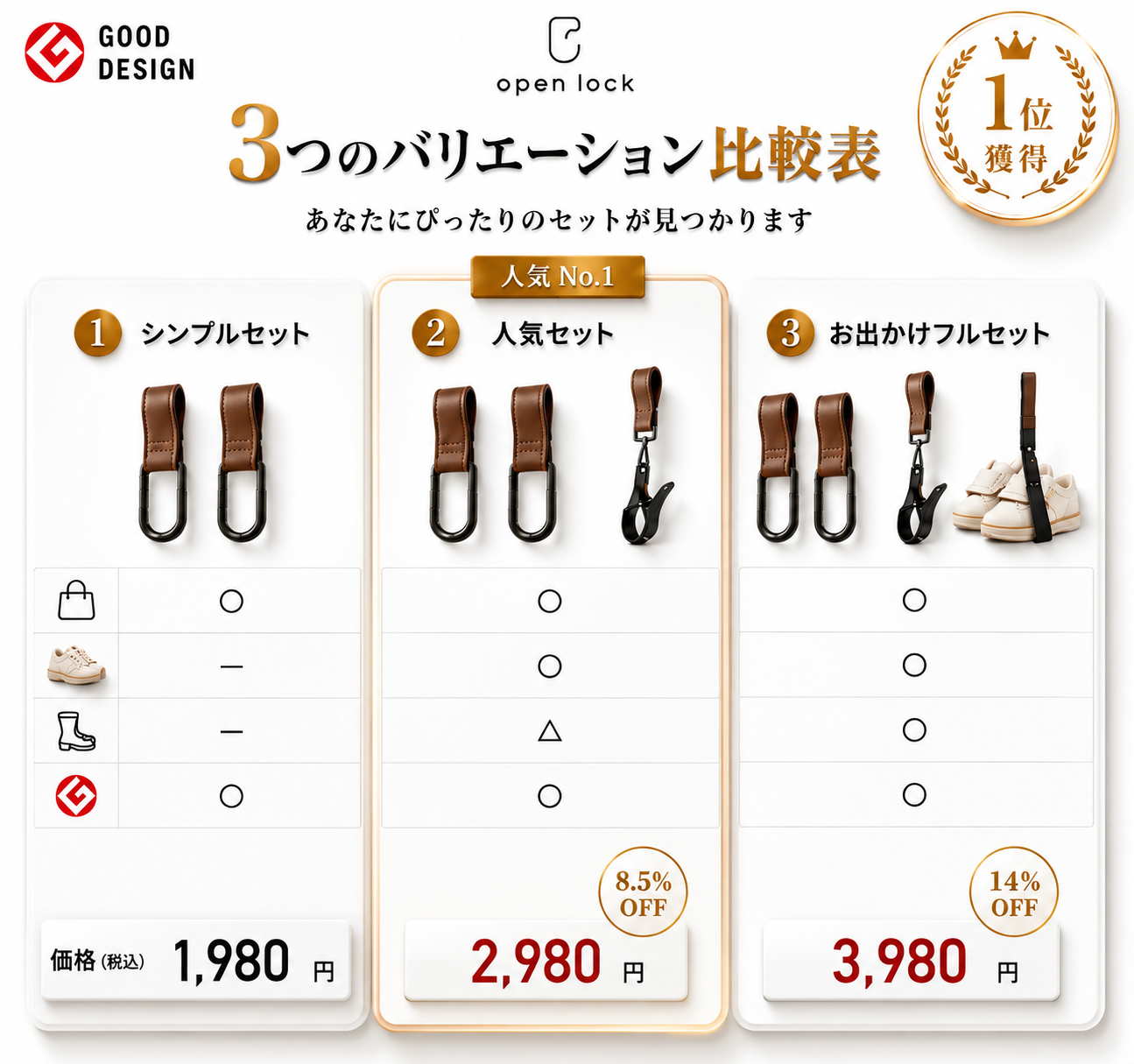 ベビーカーフック オープンロック カラビナ 2個set